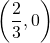 \left(\dfrac{2}{3},0\right)