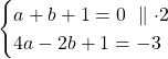 \begin{cases}a+b+1=0\ \parallel \cdot 2\\4a-2b+1=-3\end{cases}