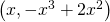 \left(x,-x^3+2x^2\right)