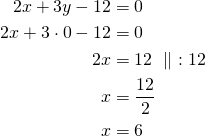 \begin{align*}2x+3y-12&=0\\2x+ 3 \cdot 0-12&=0\\2x&=12\ \parallel\ :12\\x&=\frac{12}{2}\\x&=6\end{align*}