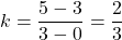k=\dfrac{5-3}{3-0}=\dfrac{2}{3}