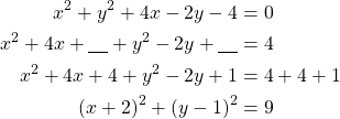 Rendered by QuickLaTeX.com \begin{align*}x^2+y^2+4x-2y-4&=0\\x^2 +4x+\underline{\ \ \ } +y^2-2y+\underline{\ \ \ }&=4\\x^2 + 4x+4 + y^2-2y + 1&=4+4+1\\(x+2)^2+(y-1)^2&=9\end{align*}
