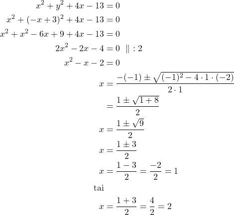 Rendered by QuickLaTeX.com \begin{align*}x^2 + y^2 + 4x - 13 &=0\\x^2 + (-x+3)^2 + 4x - 13 &=0\\x^2 +x^2 -6x + 9 + 4x -13 &=0\\2x^2 -2x -4 &=0\ \parallel\ :2\\x^2-x-2 &=0\\x&=\frac{-(-1) \pm \sqrt{(-1)^2-4 \cdot 1 \cdot (-2)}}{2 \cdot 1}\\&=\frac{1 \pm \sqrt{1+8}}{2}\\x&=\frac{1 \pm \sqrt{9}}{2}\\x&=\frac{1 \pm 3}{2}\\x&=\frac{1-3}{2}=\frac{-2}{2}=1\\\text{tai}\\x&=\frac{1+3}{2}=\frac{4}{2}=2\\\end{align*}