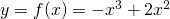 y=f(x)=-x^3+2x^2