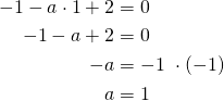 \begin{align*}-1 - a \cdot 1 +2&=0\\-1-a+2&=0\\-a&=-1\ \cdot (-1)\\a&=1\end{align*}