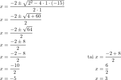 Rendered by QuickLaTeX.com \begin{align*}x&=\frac{-2 \pm \sqrt{2^2 - 4 \cdot 1 \cdot (-15)}}{2 \cdot 1}\\x&=\frac{-2 \pm \sqrt{4+60}}{2}\\x&=\frac{-2 \pm \sqrt{64}}{2}\\x&=\frac{-2 \pm 8}{2}\\x&=\frac{-2-8}{2} & \text{tai}\ x&=\frac{-2+8}{2}\\x&=\frac{-10}{2} & x &=\frac{6}{2}\\x&=-5 & x &=3\end{align*}