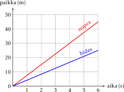Rendered by QuickLaTeX.com Rendered by QuickLaTeX.com