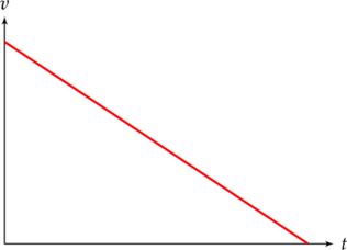 Rendered by QuickLaTeX.com Rendered by QuickLaTeX.com