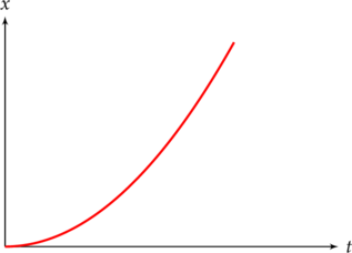 Rendered by QuickLaTeX.com Rendered by QuickLaTeX.com