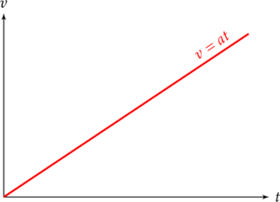 Rendered by QuickLaTeX.com Rendered by QuickLaTeX.com