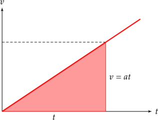 Rendered by QuickLaTeX.com Rendered by QuickLaTeX.com