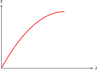 Rendered by QuickLaTeX.com Rendered by QuickLaTeX.com