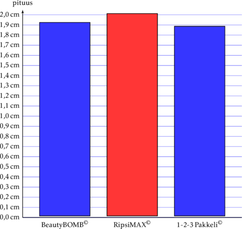 Rendered by QuickLaTeX.com Rendered by QuickLaTeX.com