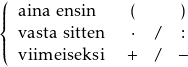 \[ \left\{ \begin{array}{lccc} \text{aina ensin} ~ &( & & ) \\ \text{vasta sitten} ~ & \cdot & / & : \\ \text{viimeiseksi} ~ & + & / & - \\ \end{array} \right. \]