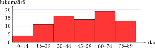 Rendered by QuickLaTeX.com Rendered by QuickLaTeX.com